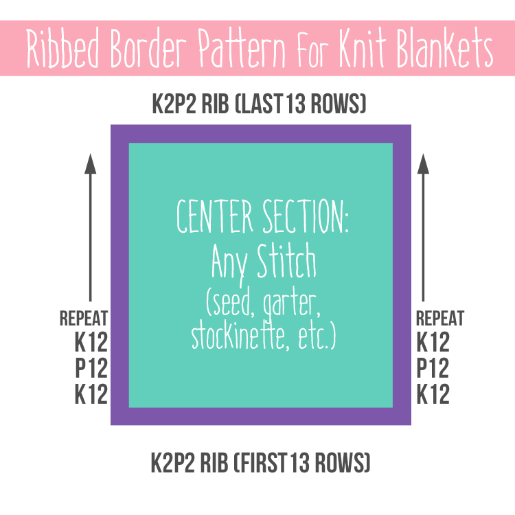 ribbed border pattern for knit blankets