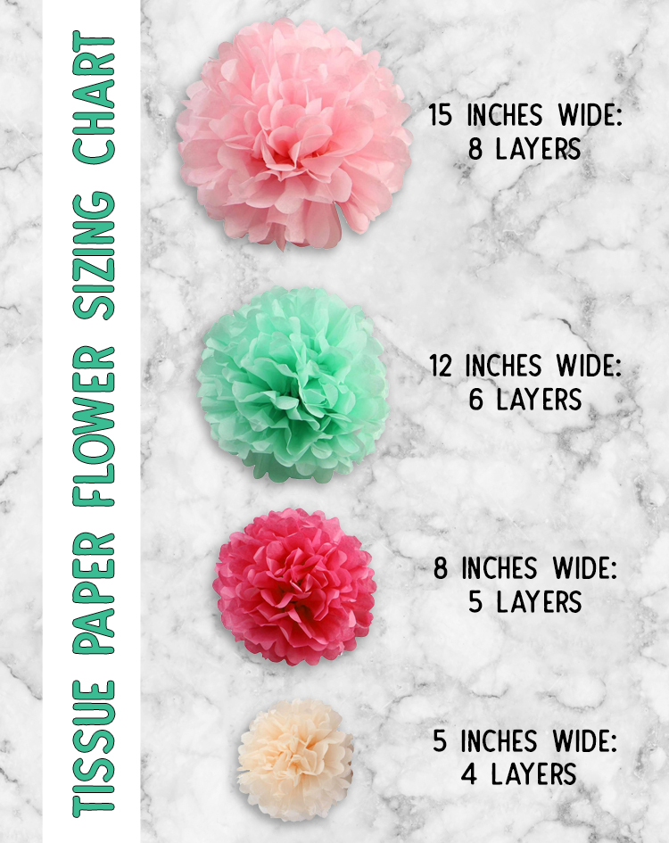 How to make different sizes of tissue paper flowers